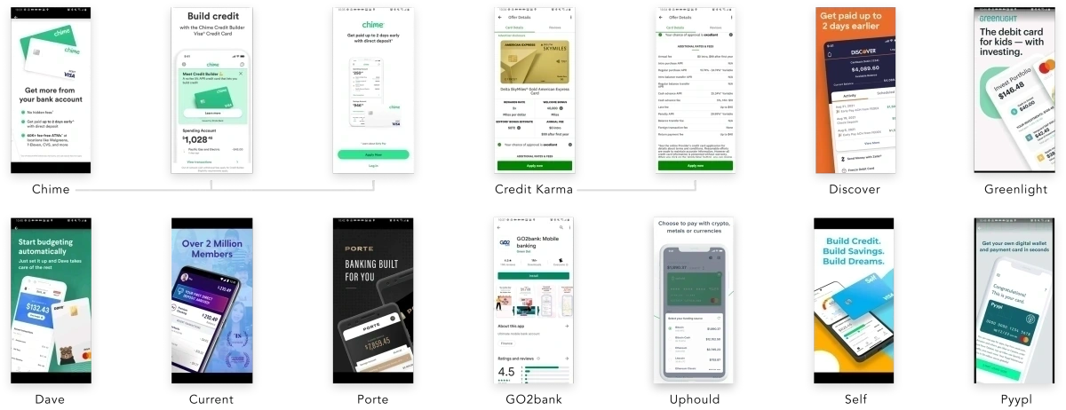 User Research Themes and Blockers